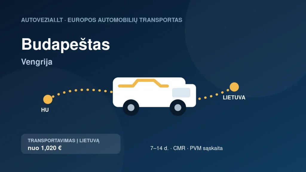 Automobilio pervežimas iš Budapešto į Lietuvą