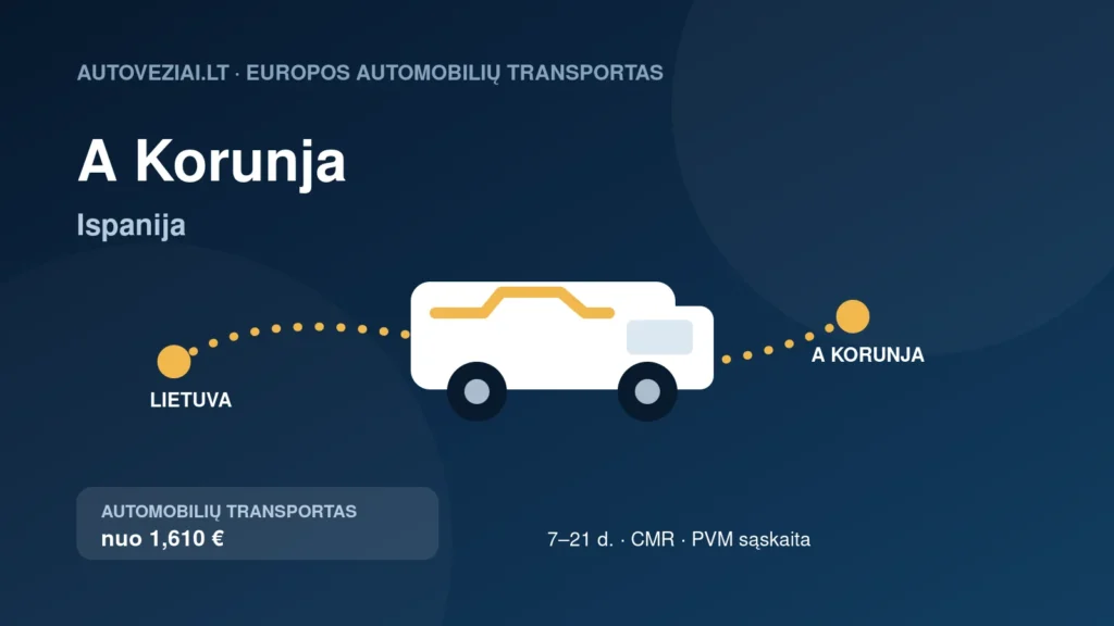 Automobilio pervežimas iš Lietuvos į A Korunja