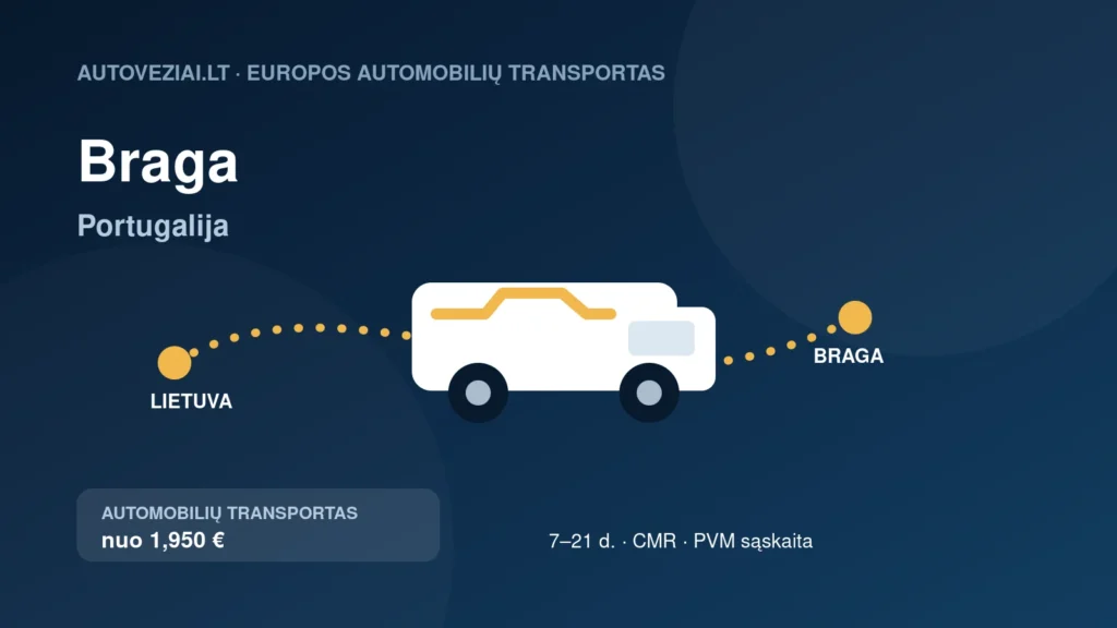 Automobilio pervežimas iš Lietuvos į Braga