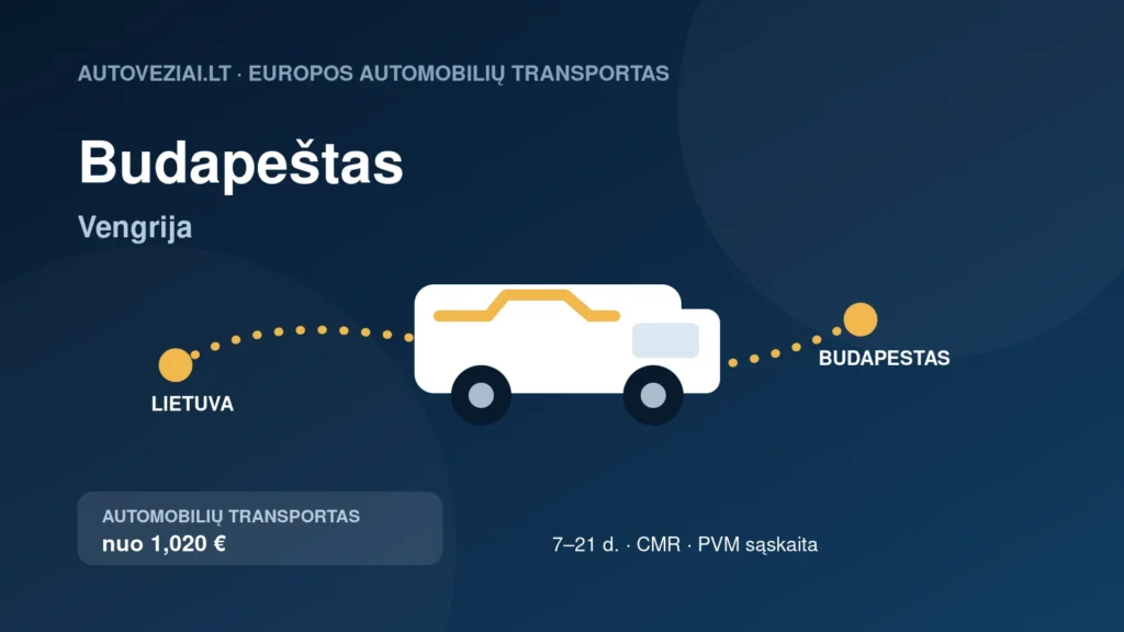 Automobilio pervežimas iš Lietuvos į Budapeštas