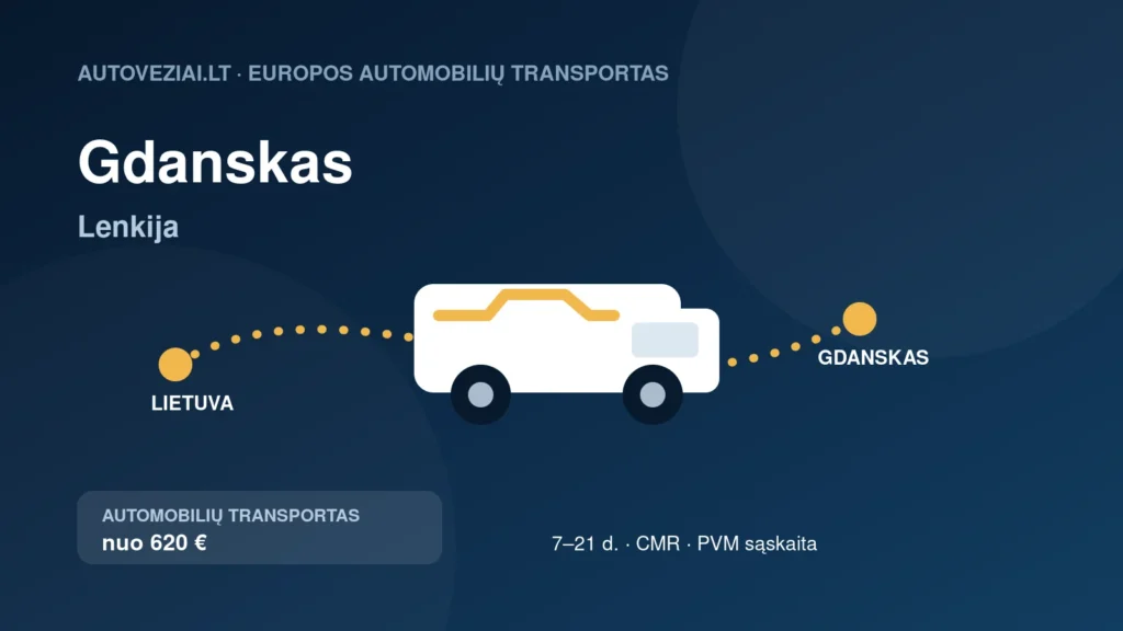 Automobilio pervežimas iš Lietuvos į Gdanskas