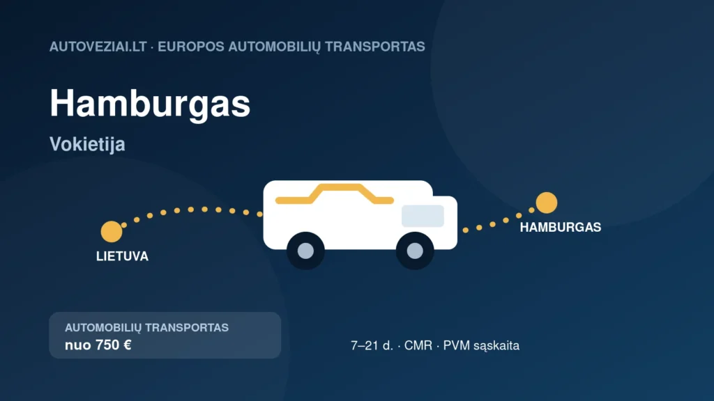 Automobilio pervežimas iš Lietuvos į Hamburgas