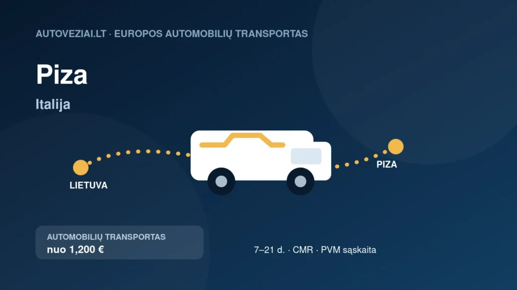 Automobilio pervežimas iš Lietuvos į Piza