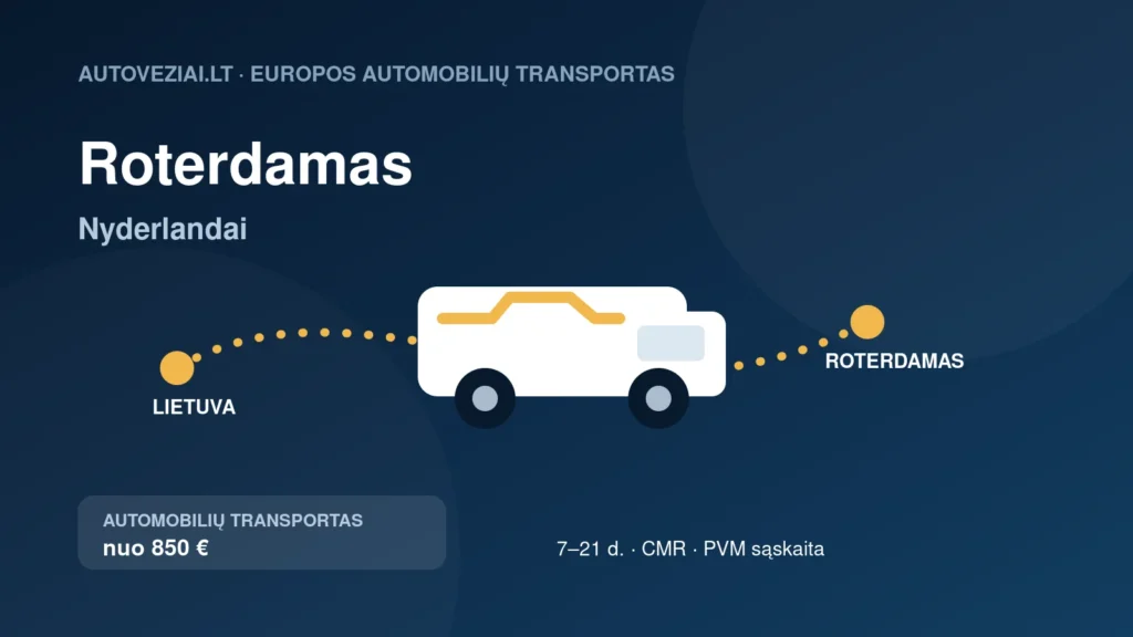 Automobilio pervežimas iš Lietuvos į Roterdamas