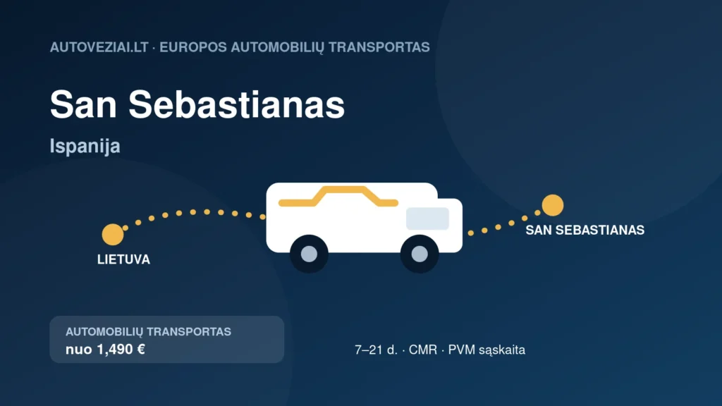 Automobilio pervežimas iš Lietuvos į San Sebastianas