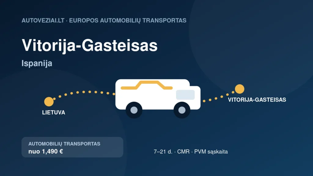 Automobilio pervežimas iš Lietuvos į Vitorija-Gasteisas