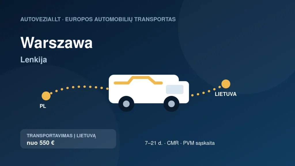 Automobilio pervežimas iš Warszawa į Lietuvą